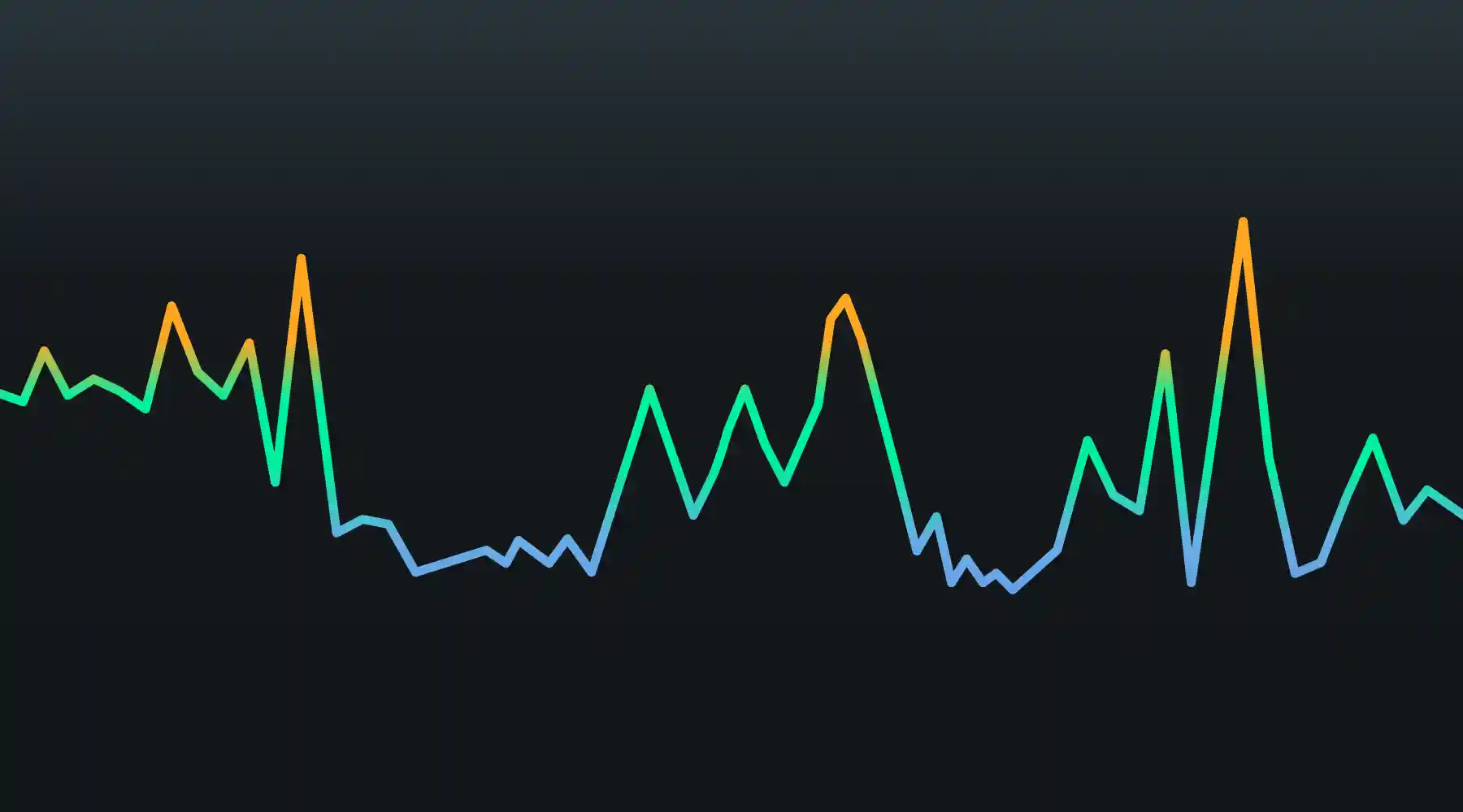 Introducing Stress Monitor: A New Way to Monitor & Manage Stress