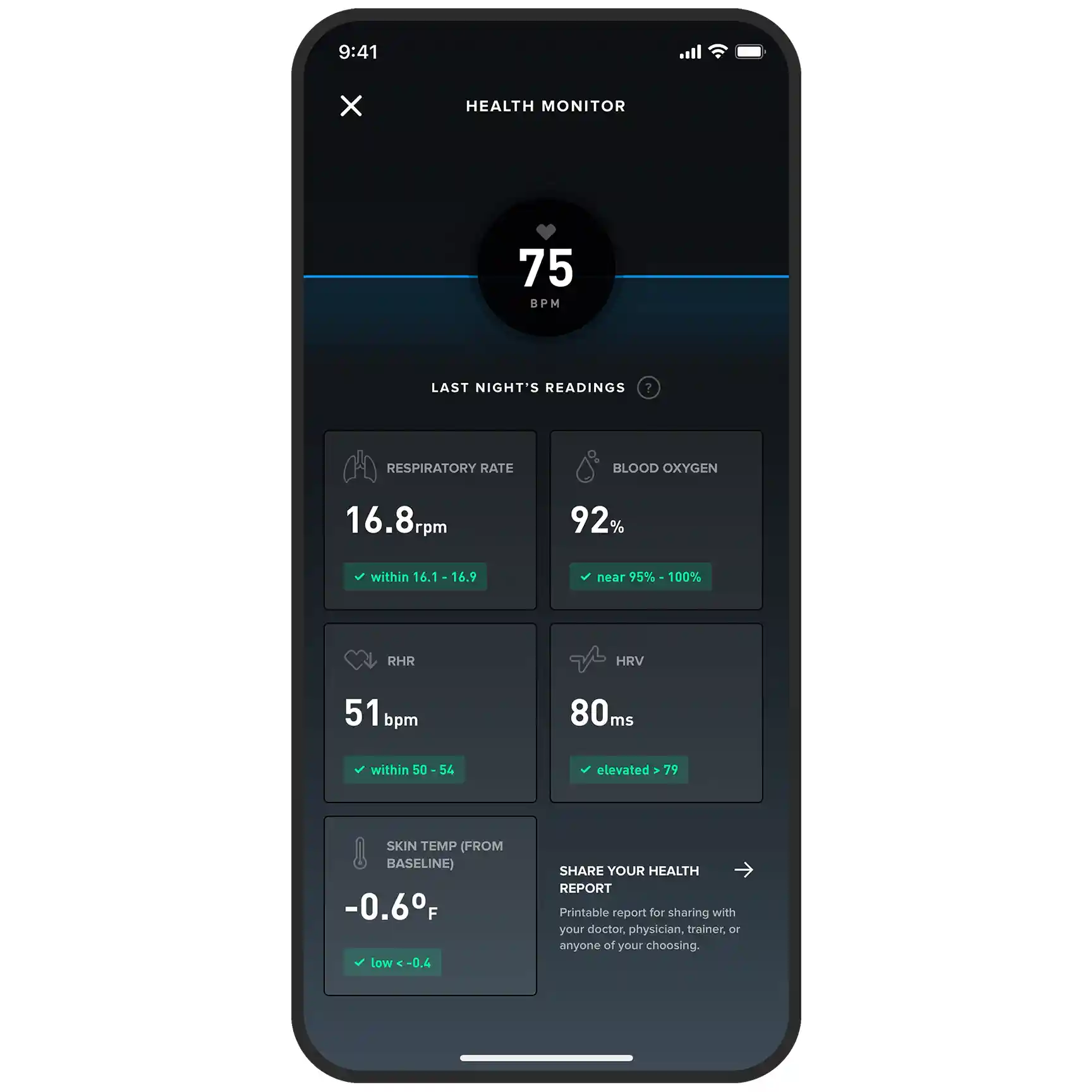 whoop 4.0 health monitor alerts