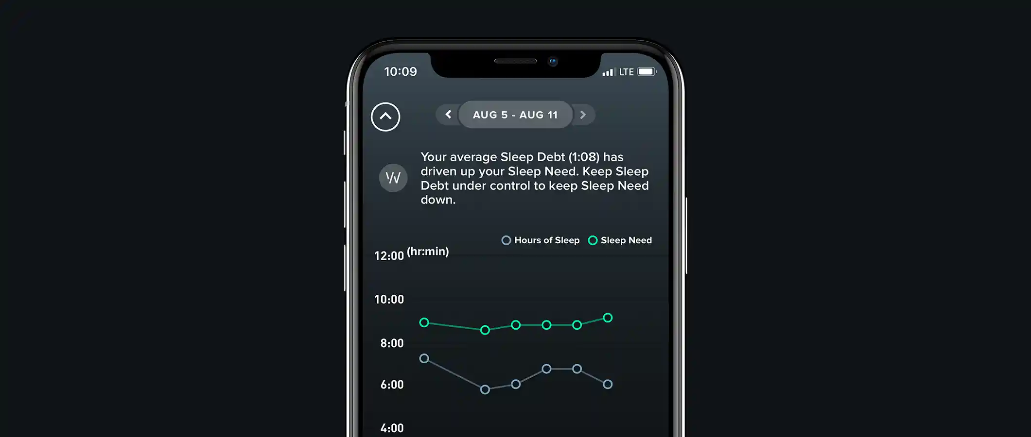 The Optimal Sleep Playbook: Managing Sleep Debt with WHOOP