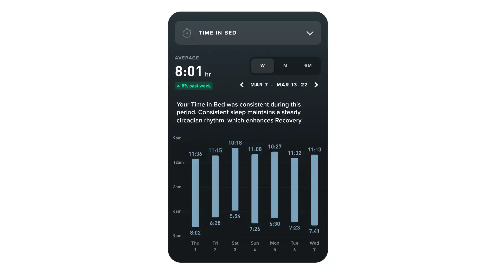 increased respiratory rate phone